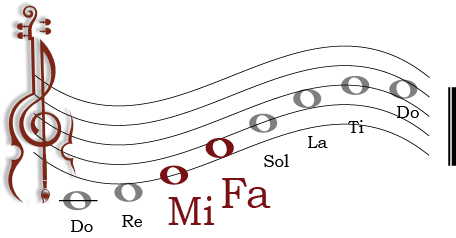 MiFa Music & Art School